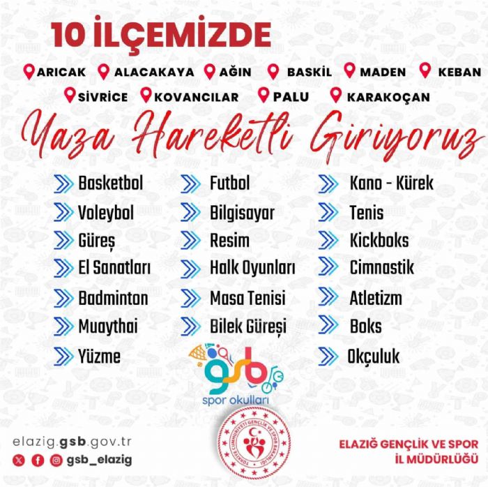 Elazığ Gençlik ve Spor İl Müdürlüğü 10 branşta eğitim verecek
