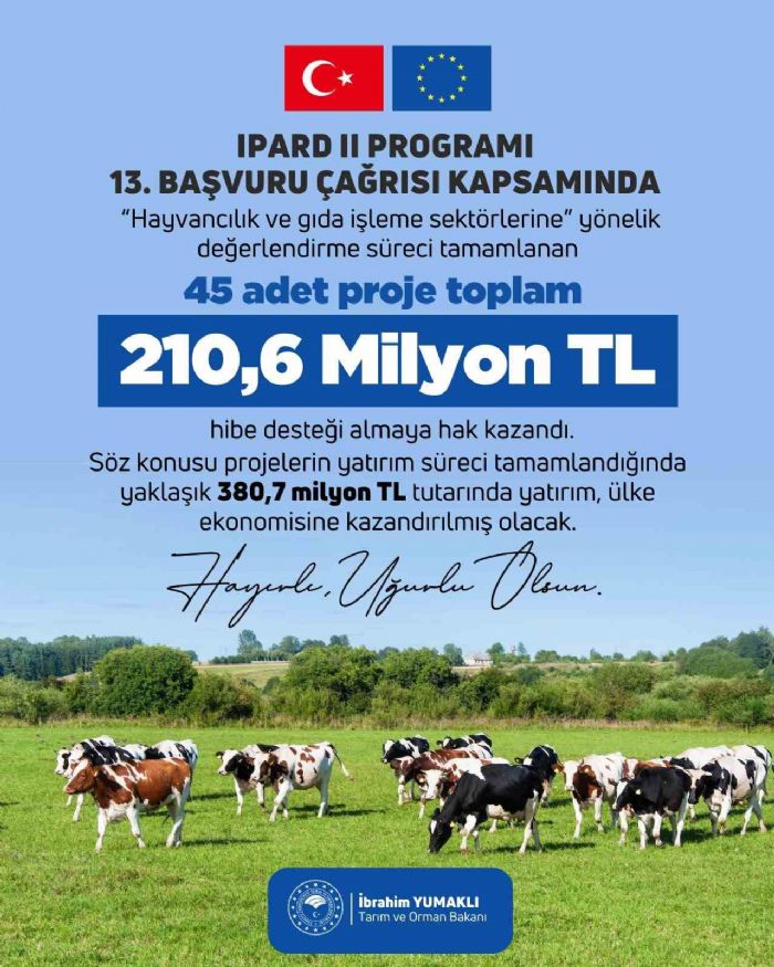 IPARD-II programında hibe tutarı 1.2 milyar TL’ye ulaştı